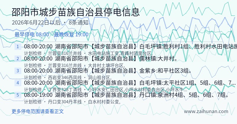 邵阳市城步苗族自治县停电通知