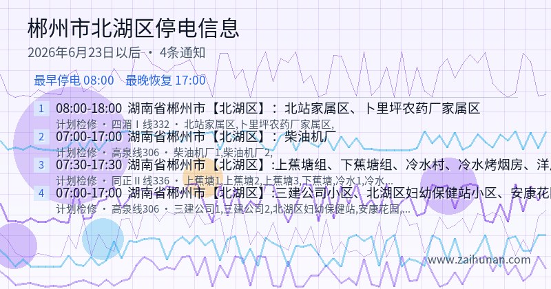 郴州市北湖区停电通知
