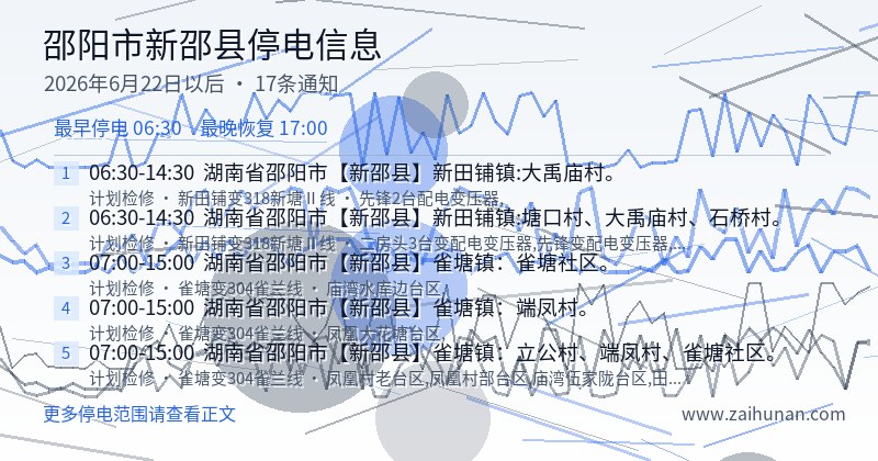 邵阳市新邵县停电通知