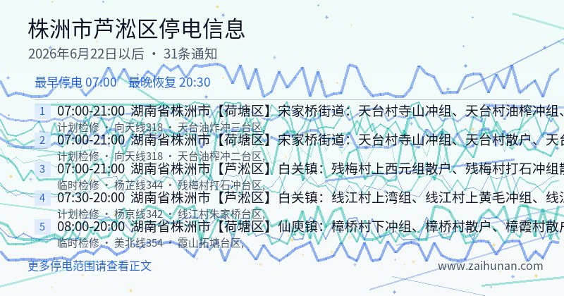 株洲市芦淞区停电通知