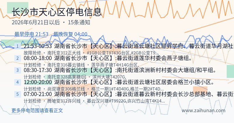 长沙市天心区停电通知