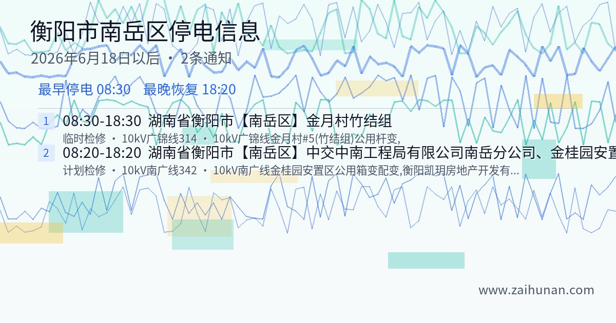 2026年6月18日起南岳区停电通知公告
