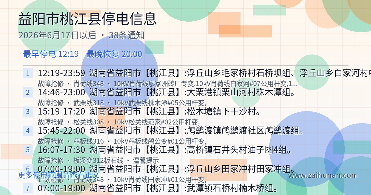 2026年6月17日起益阳市桃江县停电信息汇总