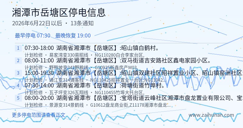 湘潭市岳塘区停电通知
