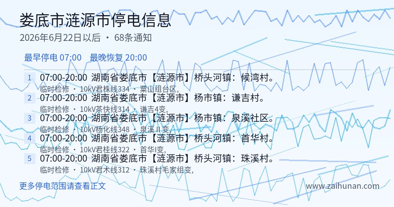 娄底市涟源市停电通知