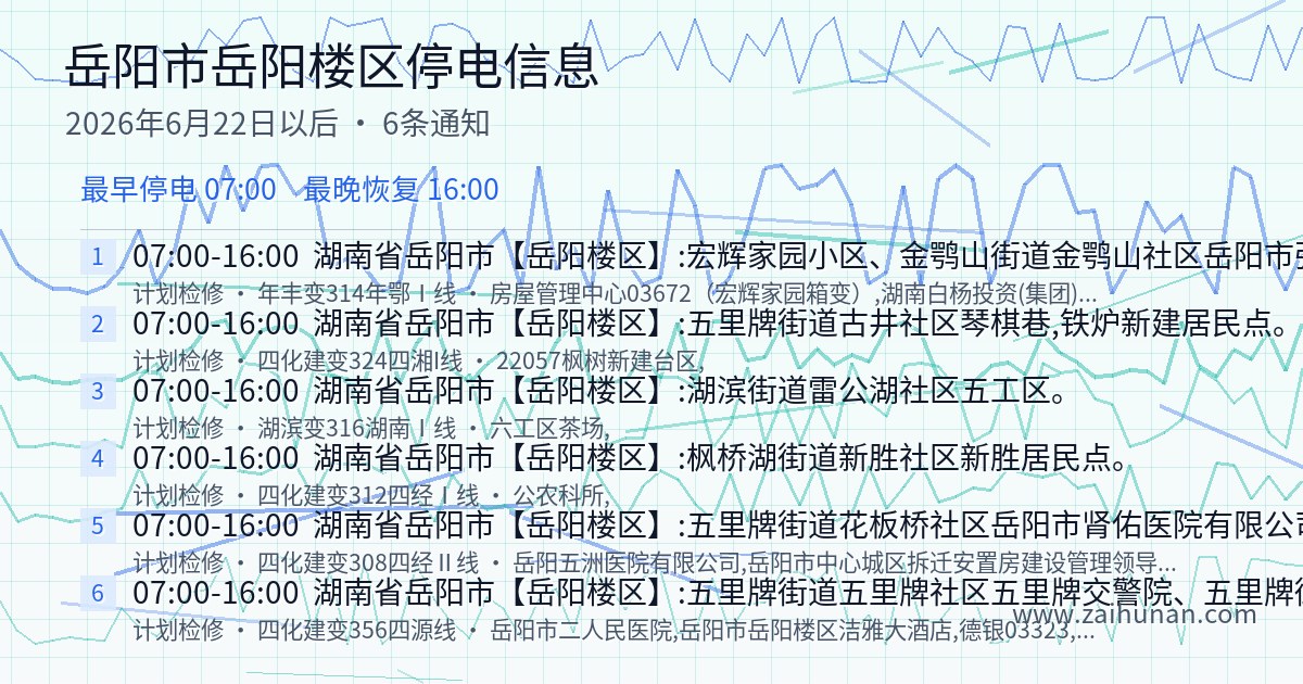 岳阳楼区2026年6月22日至今停电信息