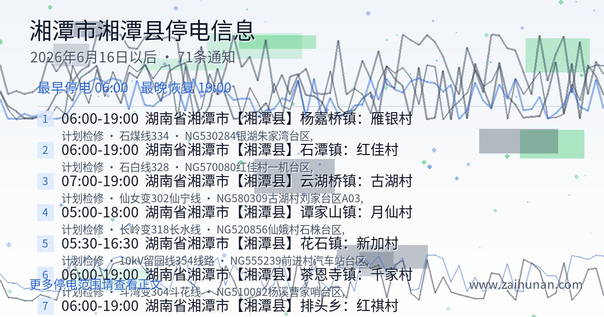 2026年6月17日以后湘潭市湘潭县停电通知查询
