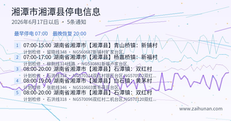 湘潭市湘潭县停电通知