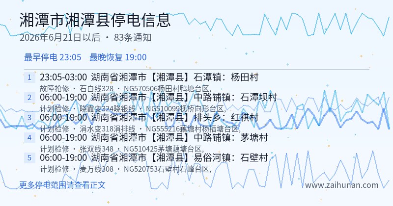 湘潭市湘潭县停电通知