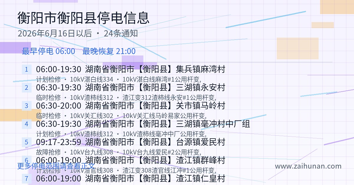 2026年6月16日起衡阳市衡阳县停电信息汇总