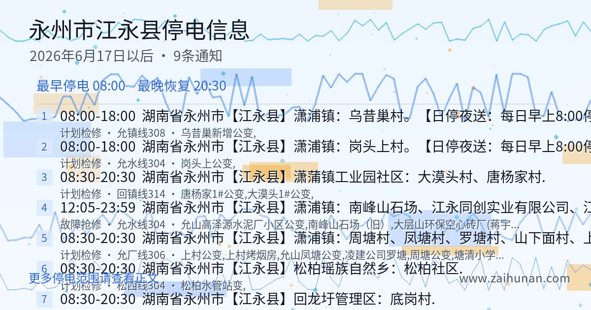 2026年6月17日起永州市江永县停电信息汇总