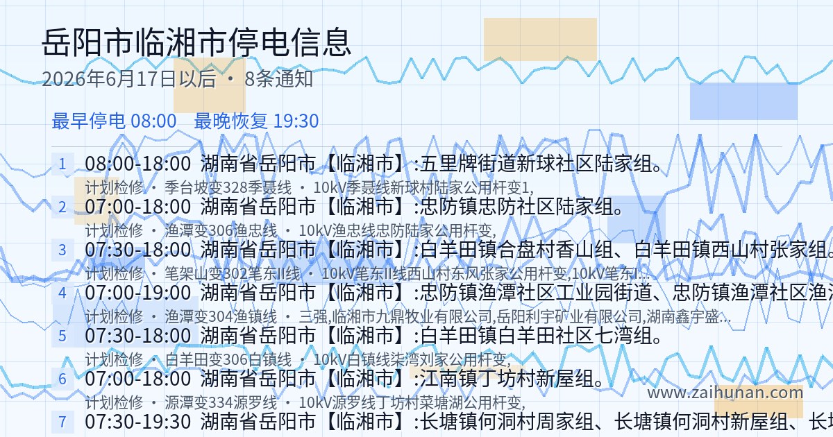 岳阳市临湘市停电通知查询2026年6月17日以后