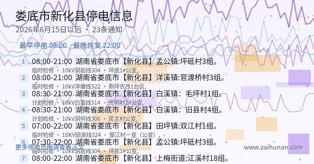 娄底市新化县2026年6月15日后停电通知查询