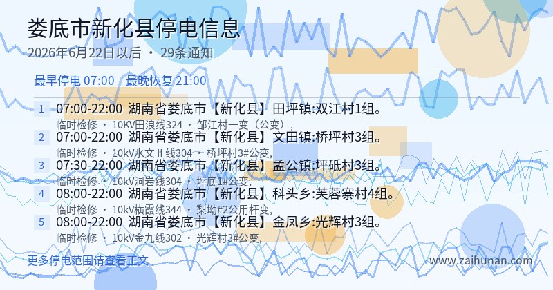 娄底市新化县停电通知