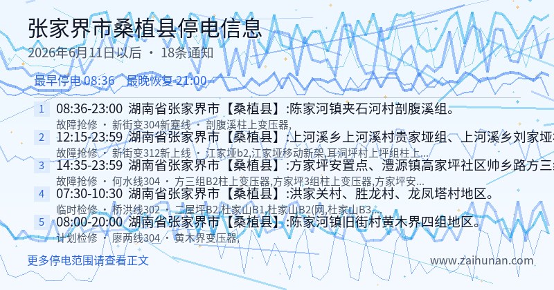 张家界市桑植县停电通知