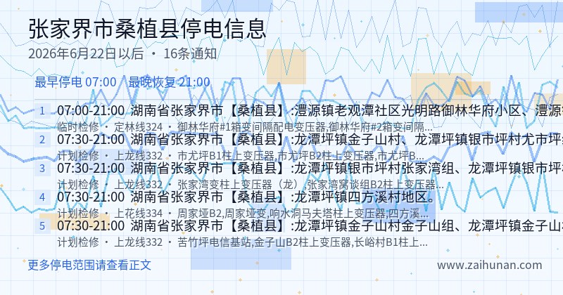 张家界市桑植县停电通知