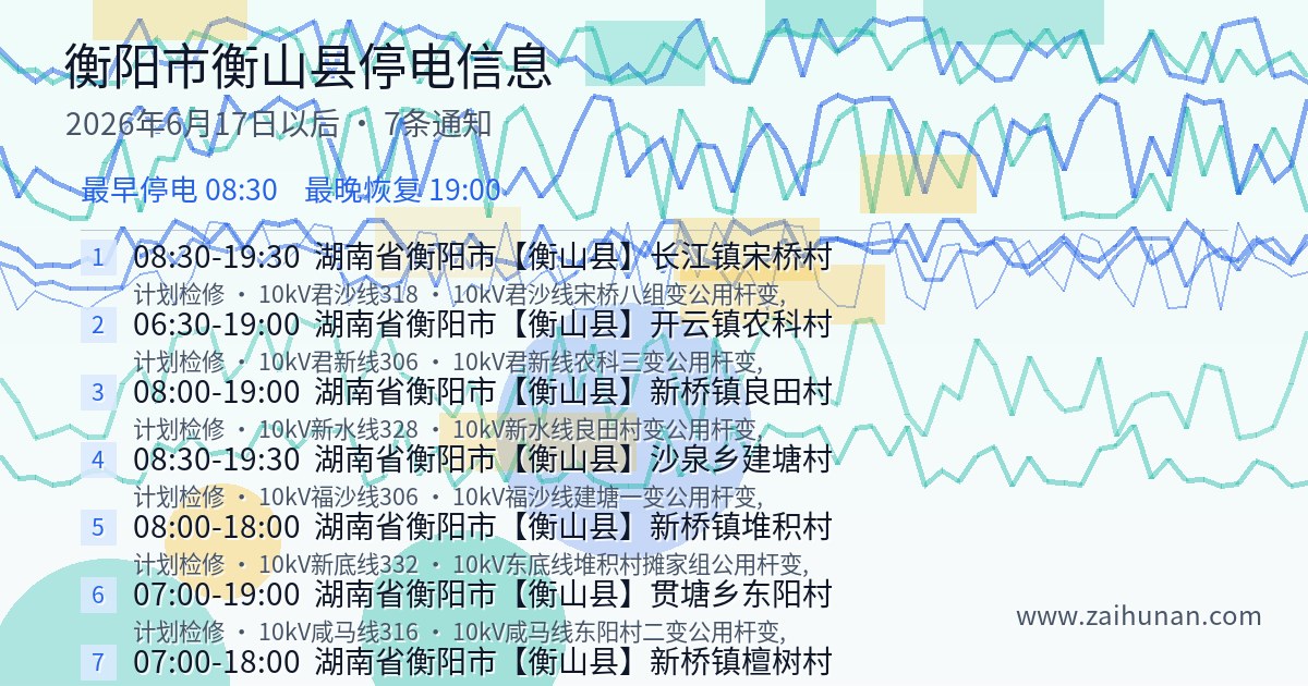 2026年6月17日以后衡阳市衡山县停电通知查询