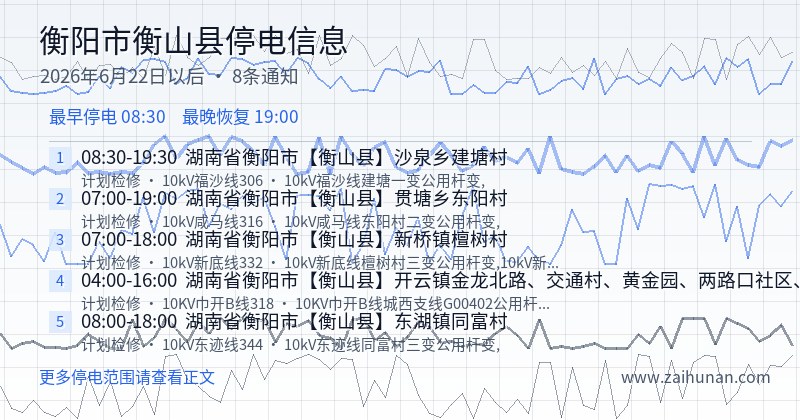 衡阳市衡山县停电通知