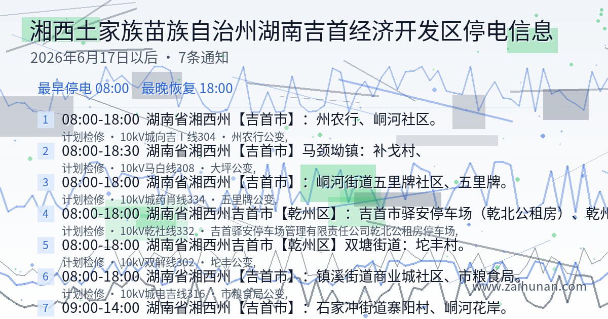 湖南吉首经济开发区2026年6月17日至今停电信息