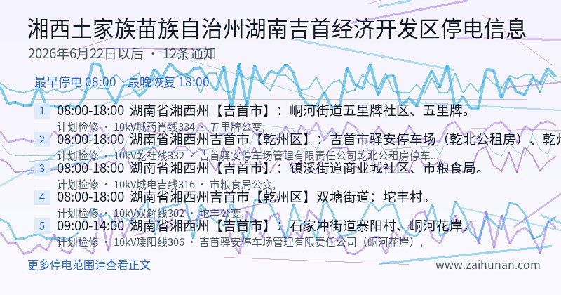 湘西土家族苗族自治州湖南吉首经济开发区停电通知
