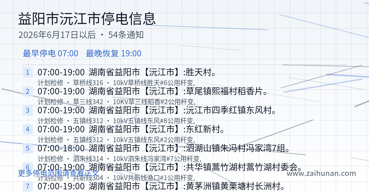 益阳市沅江市2026年6月17日以后停电信息
