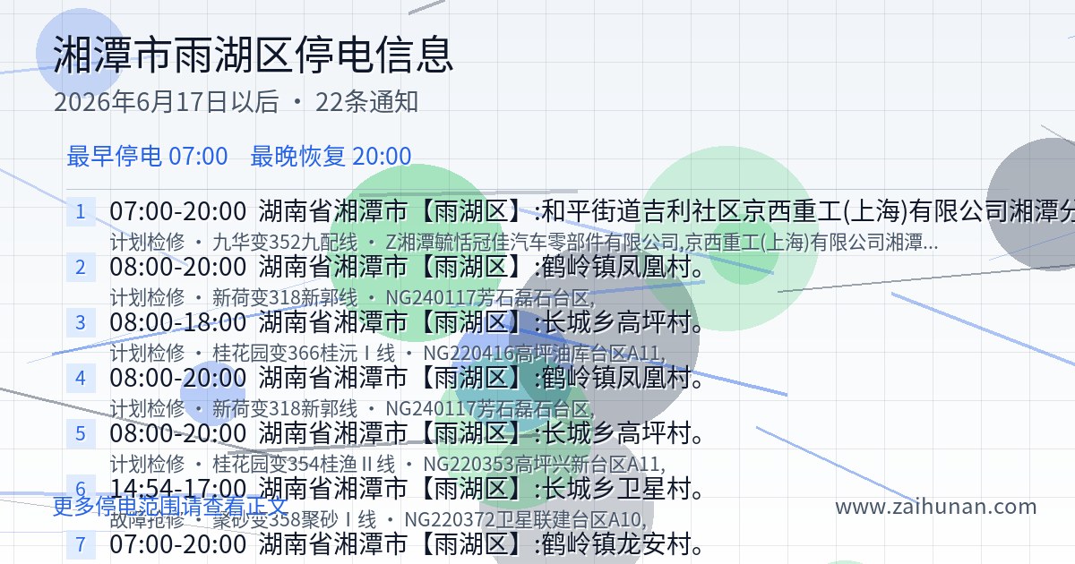 2026年6月17日后湘潭市雨湖区停电通知
