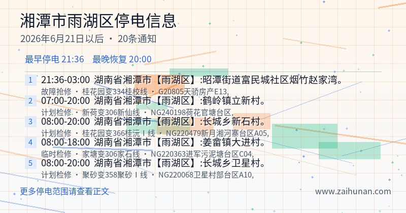 湘潭市雨湖区停电通知