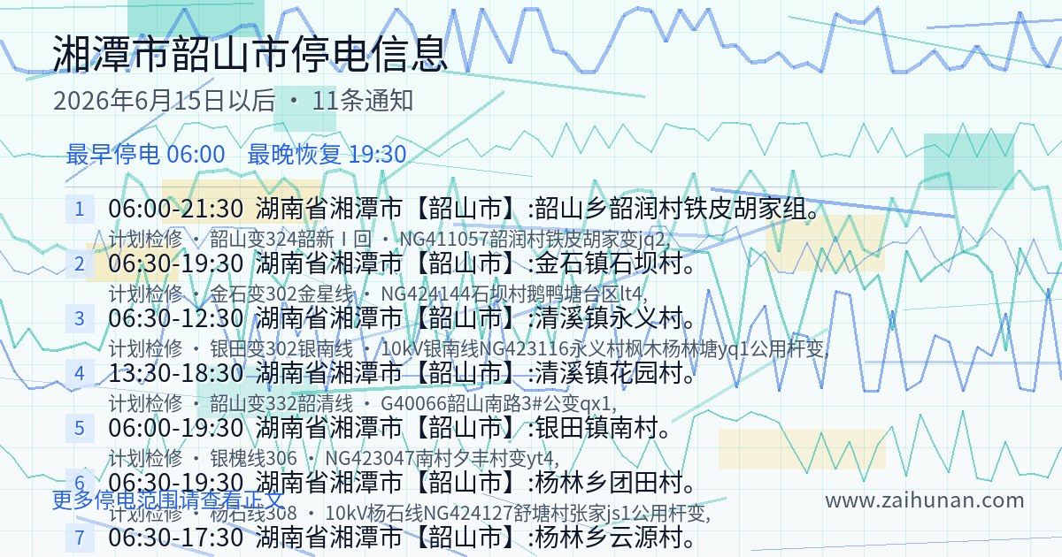 湘潭市韶山市2026年6月15日以后停电通知