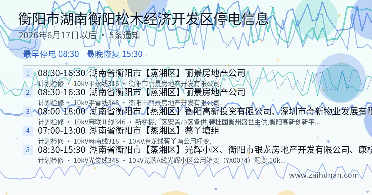 衡阳市湖南衡阳松木经济开发区停电通知查询2026年6月17日以后