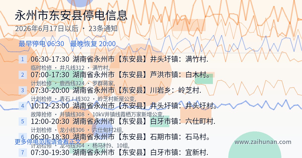 永州市东安县2026年6月17日后停电通知查询