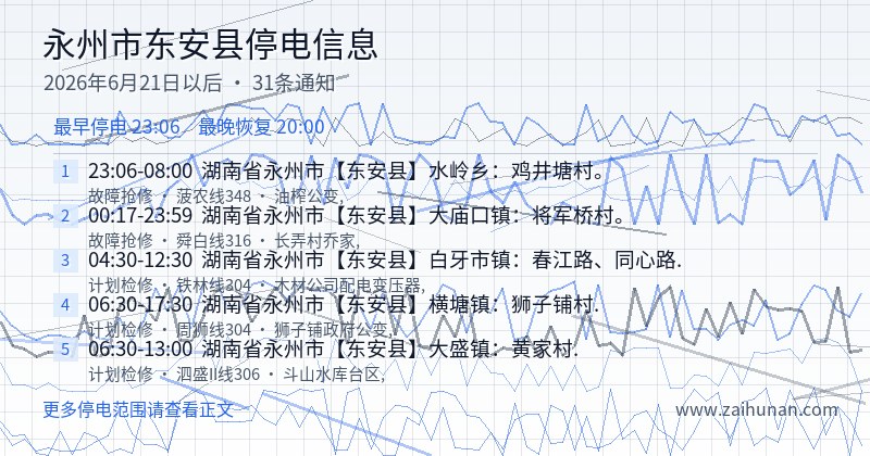 永州市东安县停电通知