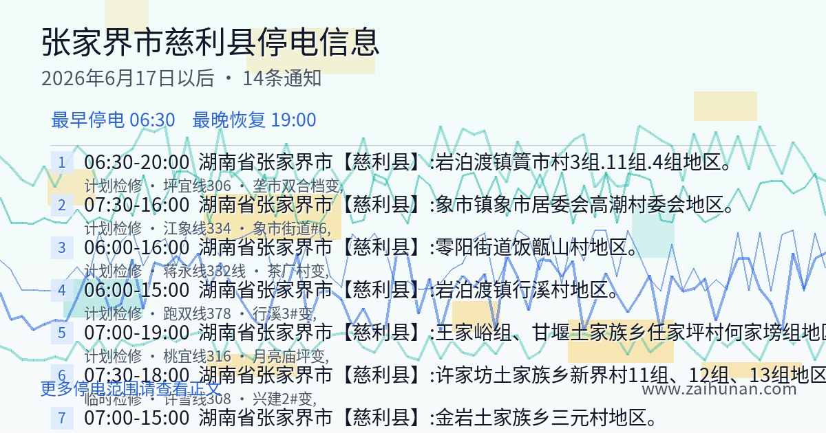 张家界市慈利县停电通知查询2026年6月11日以后