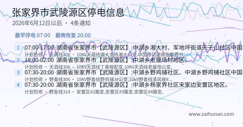 张家界市武陵源区停电通知