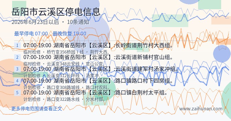 岳阳市云溪区停电通知