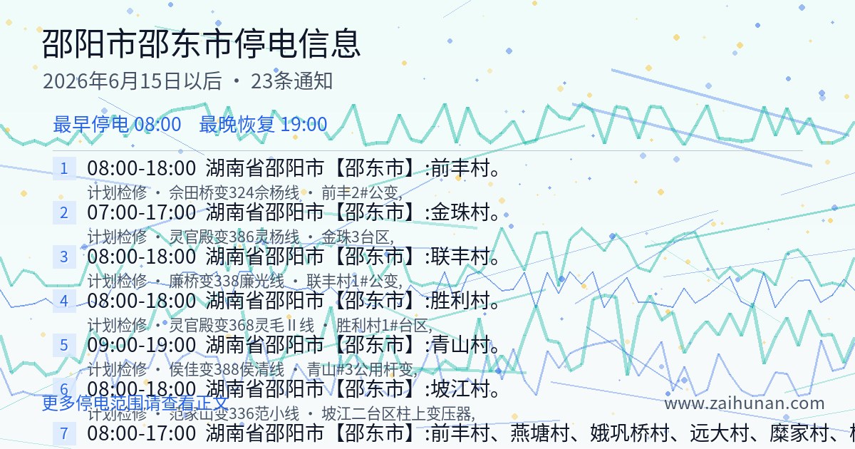邵东市2026年6月15日以后停电通知