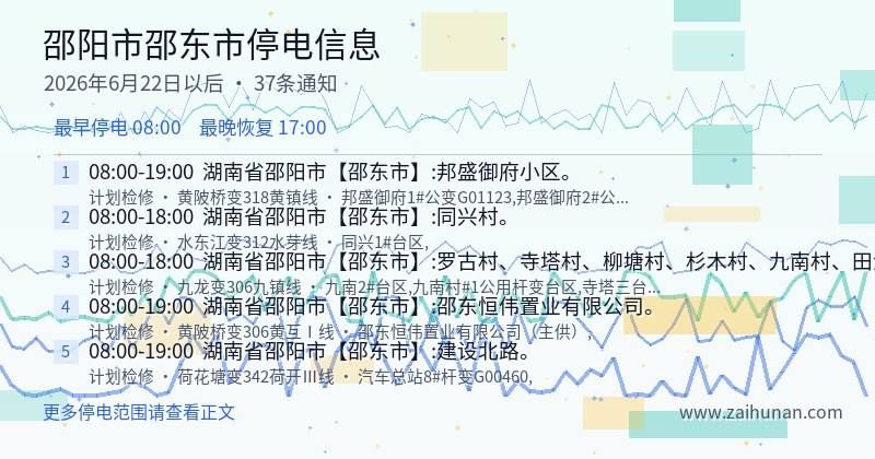 邵阳市邵东市停电通知