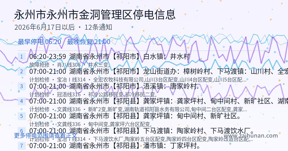 永州市永州市金洞管理区停电通知查询2026年6月17日以后