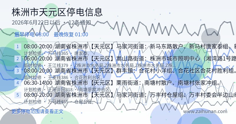 株洲市天元区停电通知