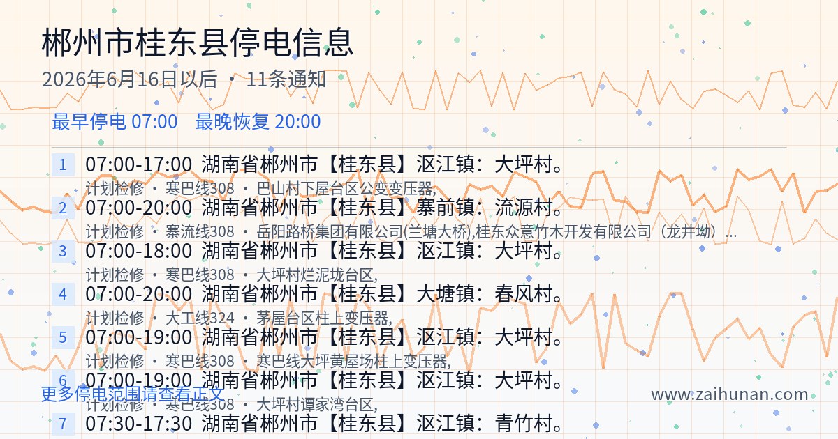 郴州市桂东县2026年6月16日至今停电通知
