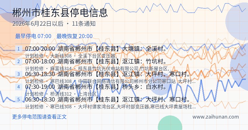 郴州市桂东县停电通知