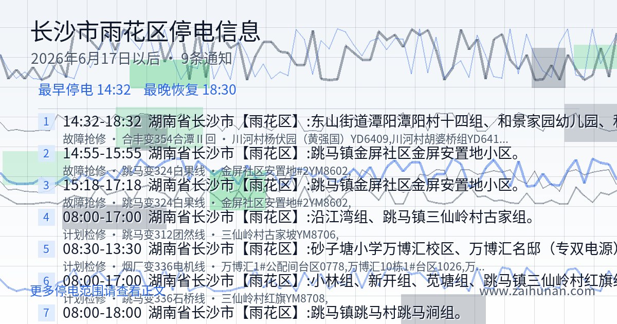 长沙市雨花区停电通知查询2026年6月17日以后