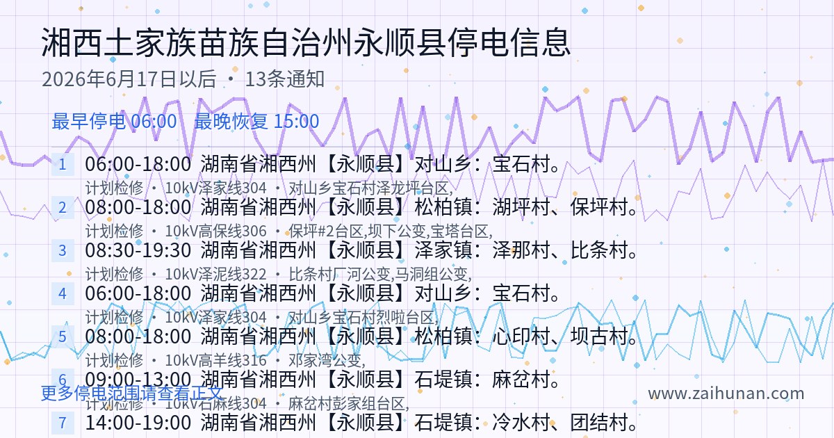 永顺县2026年6月17日以后停电通知
