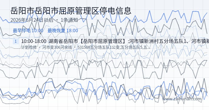 岳阳市岳阳市屈原管理区停电通知
