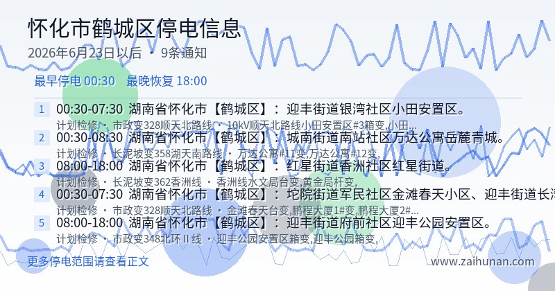 怀化市鹤城区停电通知