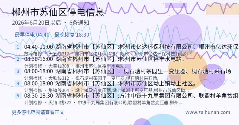 郴州市苏仙区停电通知