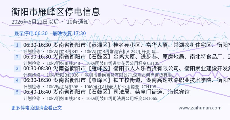 衡阳市雁峰区停电通知