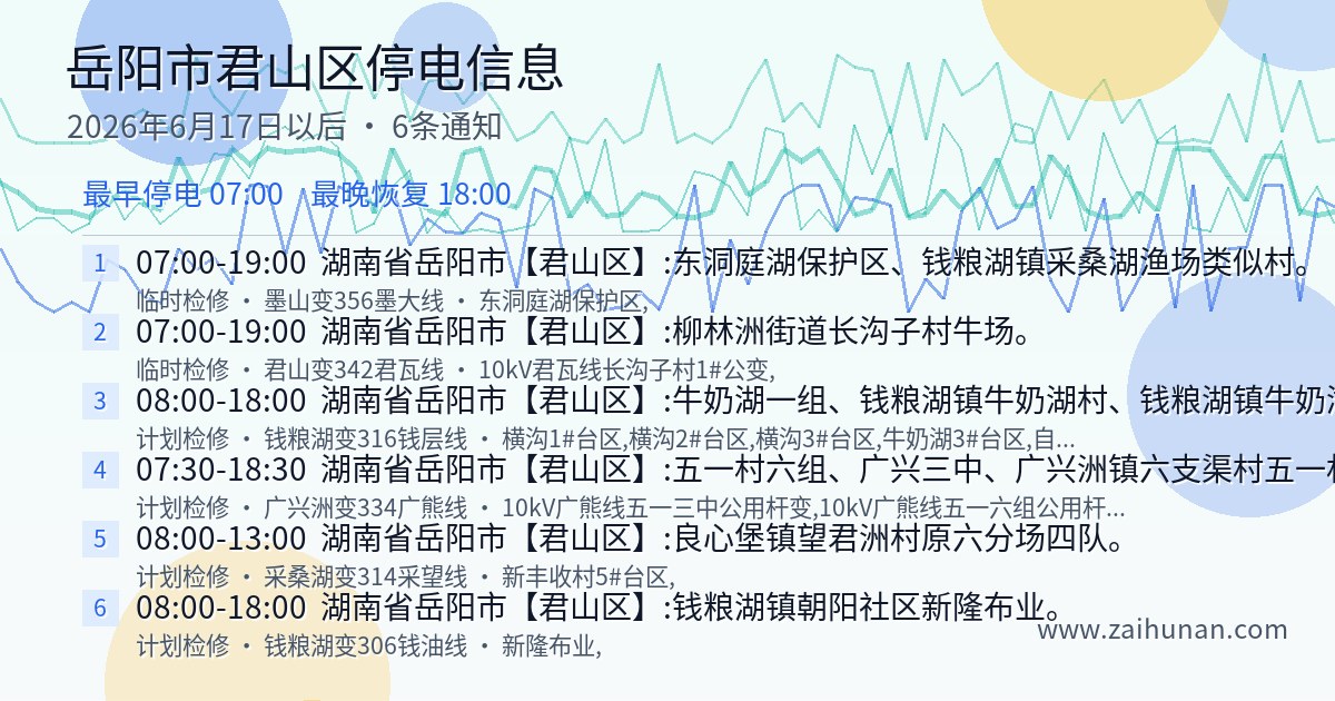 2026年6月17日后岳阳市君山区停电通知