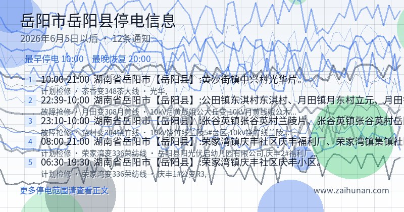 岳阳市岳阳县停电通知