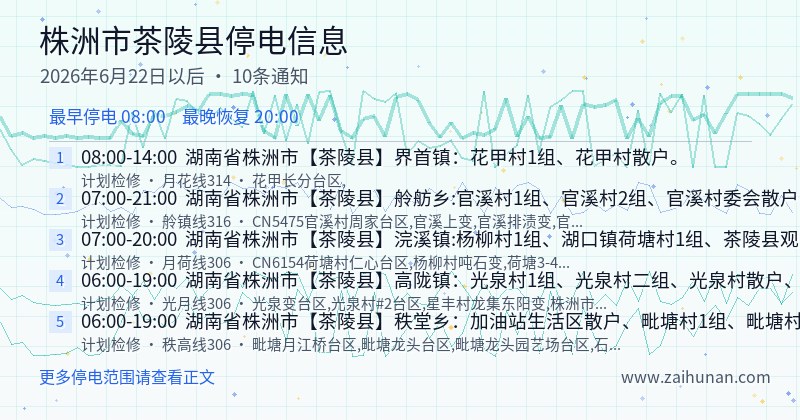 株洲市茶陵县停电通知