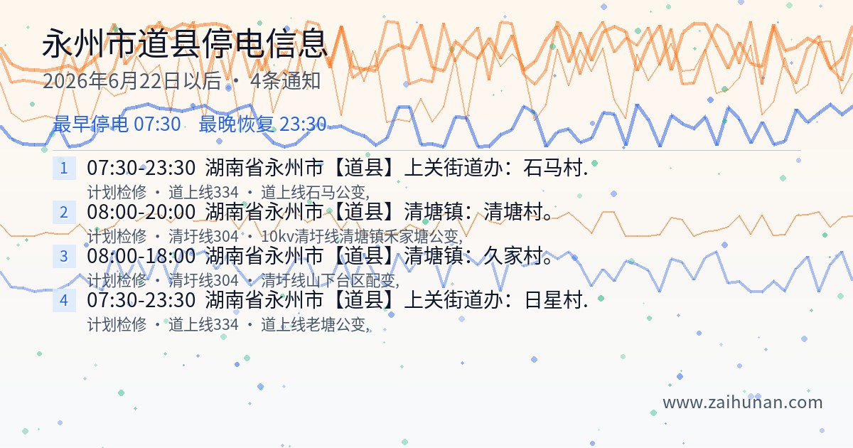 2026年6月22日以后永州市道县停电通知查询